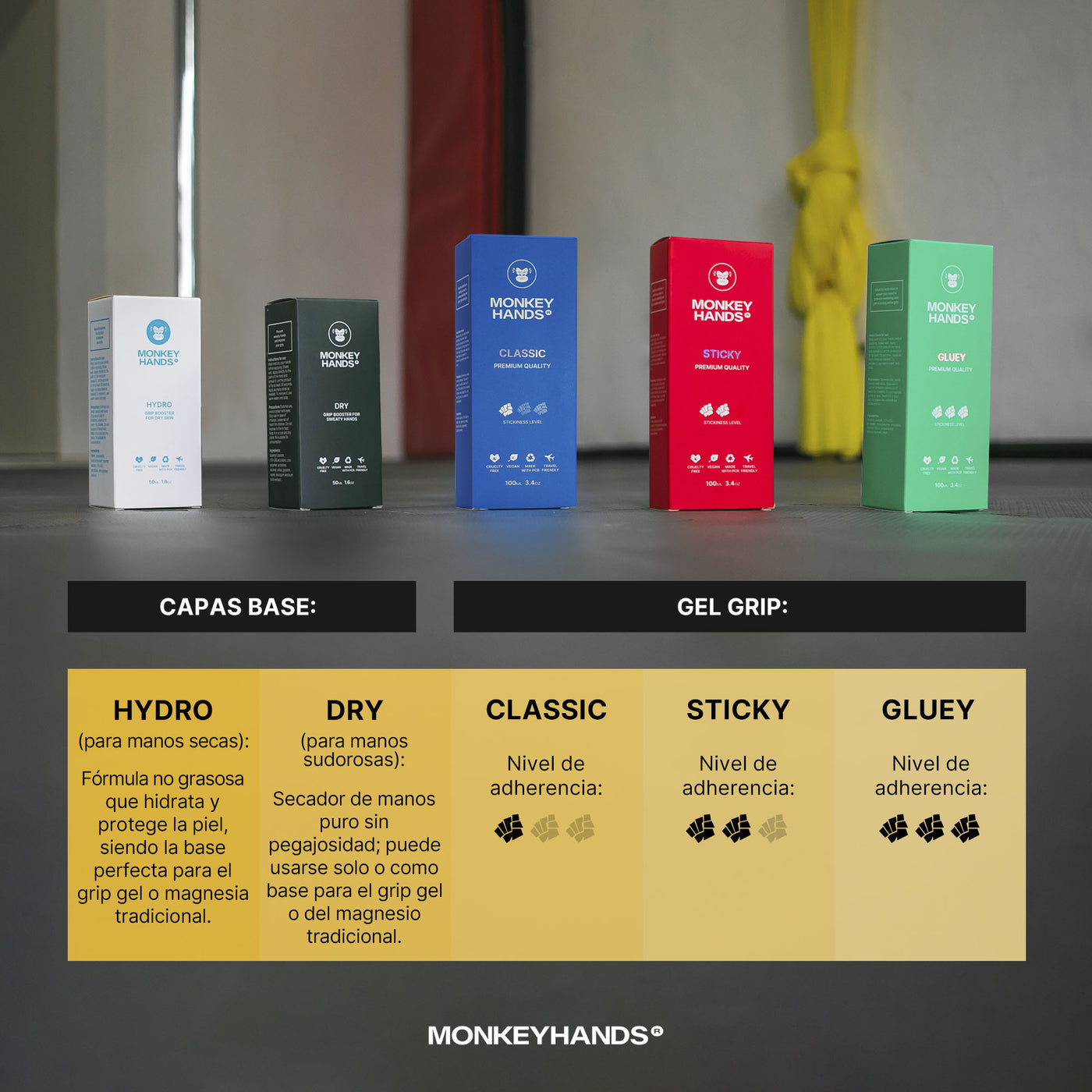 Gluey Grip 100ml