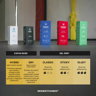 Gluey Grip 100ml